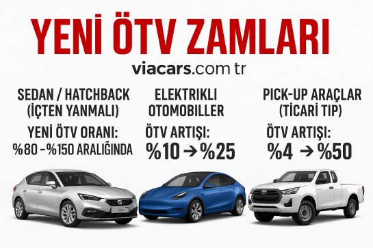  YENİ ÖTV ZAMLARI – 2025 GÜNCELLEMESİ
